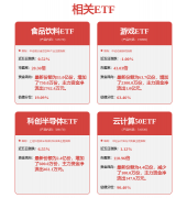并描画了中国本钱该当具备预见、洞察和整合的