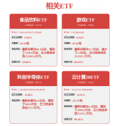 证券之星估值阐发提醒超声电子行业内合作力的